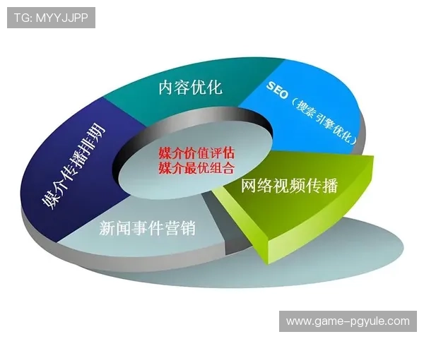 PG猿宇宙电子站用户指南：注册、登录及参与社区互动的详细步骤